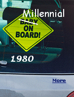 The age of Millennials has dawned. Are you prepared?
